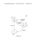 HANDOVER MECHANISM IN CELLULAR NETWORKS diagram and image