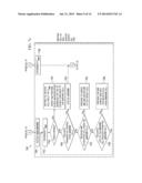 HANDOVER MECHANISM IN CELLULAR NETWORKS diagram and image