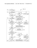 HANDOVER MECHANISM IN CELLULAR NETWORKS diagram and image