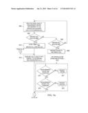 HANDOVER MECHANISM IN CELLULAR NETWORKS diagram and image