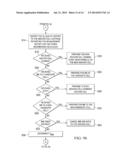 HANDOVER MECHANISM IN CELLULAR NETWORKS diagram and image