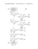 HANDOVER MECHANISM IN CELLULAR NETWORKS diagram and image