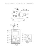 Scheduling Communications diagram and image