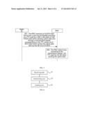 METHOD FOR DETERMINING TRANSMISSION TIME INTERVAL, BASE STATION, AND RADIO     NETWORK CONTROLLER diagram and image