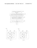 METHOD AND APPARATUS FOR TRANSMITTING CSI ON THE PUSCH IN AN LTE SYSTEM diagram and image