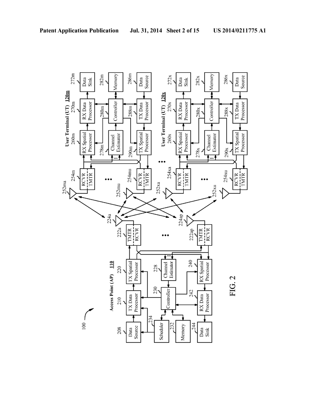 LARGER DELAY SPREAD SUPPORT FOR WIFI BANDS - diagram, schematic, and image 03