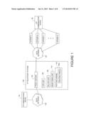 SYSTEMS AND METHODS FOR INTEGRATING ROUTE AND RANK  INFORMATION INTO CALL     DETAIL RECORDS diagram and image