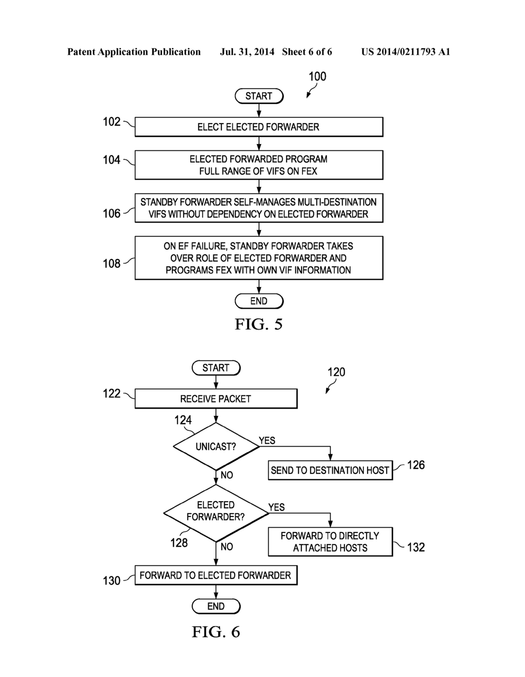 INCREASING MULTI-DESTINATION SCALE IN A NETWORK ENVIRONMENT - diagram, schematic, and image 07