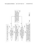 ROUTING DEVICE AND METHOD FOR PROCESSING NETWORK PACKET THEREOF diagram and image