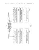 ROUTING DEVICE AND METHOD FOR PROCESSING NETWORK PACKET THEREOF diagram and image