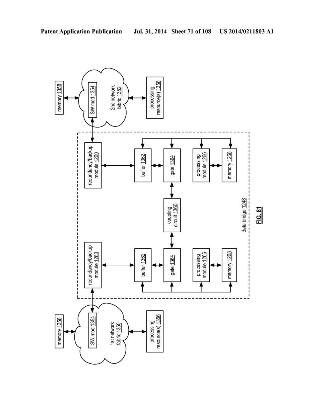 BRIDGE ROUTING MODULE - diagram, schematic, and image 72