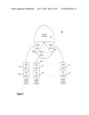 HIERARCHICAL CLOSED-LOOP CONTROL OF POLICY, GOAL, AND RESOURCE ALLOCATION     IN BANDWIDTH MANAGEMENT USING BOTH SERVICE-SPECIFIC AND NETWORK MONITOR     OBSERVATIONS diagram and image