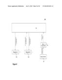 HIERARCHICAL CLOSED-LOOP CONTROL OF POLICY, GOAL, AND RESOURCE ALLOCATION     IN BANDWIDTH MANAGEMENT USING BOTH SERVICE-SPECIFIC AND NETWORK MONITOR     OBSERVATIONS diagram and image