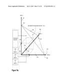 HIERARCHICAL CLOSED-LOOP CONTROL OF POLICY, GOAL, AND RESOURCE ALLOCATION     IN BANDWIDTH MANAGEMENT USING BOTH SERVICE-SPECIFIC AND NETWORK MONITOR     OBSERVATIONS diagram and image