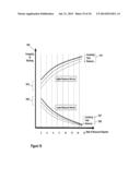 HIERARCHICAL CLOSED-LOOP CONTROL OF POLICY, GOAL, AND RESOURCE ALLOCATION     IN BANDWIDTH MANAGEMENT USING BOTH SERVICE-SPECIFIC AND NETWORK MONITOR     OBSERVATIONS diagram and image