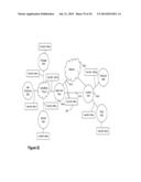 HIERARCHICAL CLOSED-LOOP CONTROL OF POLICY, GOAL, AND RESOURCE ALLOCATION     IN BANDWIDTH MANAGEMENT USING BOTH SERVICE-SPECIFIC AND NETWORK MONITOR     OBSERVATIONS diagram and image