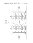 DEMULTIPLEXING APPARATUS, MULTIPLEXING APPARATUS, AND MULTI-CHANNEL     TRANSMISSION AND RECEPTION METHOD USING THE SAME diagram and image