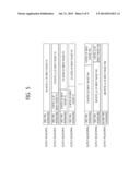 DEMULTIPLEXING APPARATUS, MULTIPLEXING APPARATUS, AND MULTI-CHANNEL     TRANSMISSION AND RECEPTION METHOD USING THE SAME diagram and image