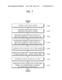 DEMULTIPLEXING APPARATUS, MULTIPLEXING APPARATUS, AND MULTI-CHANNEL     TRANSMISSION AND RECEPTION METHOD USING THE SAME diagram and image