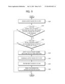 DEMULTIPLEXING APPARATUS, MULTIPLEXING APPARATUS, AND MULTI-CHANNEL     TRANSMISSION AND RECEPTION METHOD USING THE SAME diagram and image