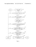 UNOBTRUSIVE CONTENT COMPRESSION IN A TELECOMMUNICATIONS NETWORK diagram and image