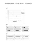 TIME-TEMPERATURE INDICATOR SYSTEM I diagram and image