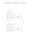 Signaling of Sequence Generator Initialization Parameters for Uplink     Reference Signal Generation diagram and image