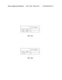 Signaling of Sequence Generator Initialization Parameters for Uplink     Reference Signal Generation diagram and image