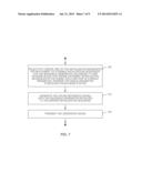 Signaling of Sequence Generator Initialization Parameters for Uplink     Reference Signal Generation diagram and image