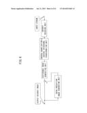 MOVING IMAGE ENCODING APPARATUS diagram and image