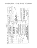 MOVING IMAGE ENCODING APPARATUS diagram and image