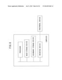 MOVING IMAGE ENCODING APPARATUS diagram and image