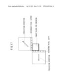 MOVING IMAGE ENCODING APPARATUS diagram and image