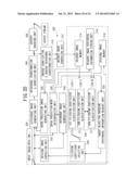 MOVING IMAGE ENCODING APPARATUS diagram and image