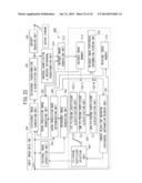 MOVING IMAGE ENCODING APPARATUS diagram and image