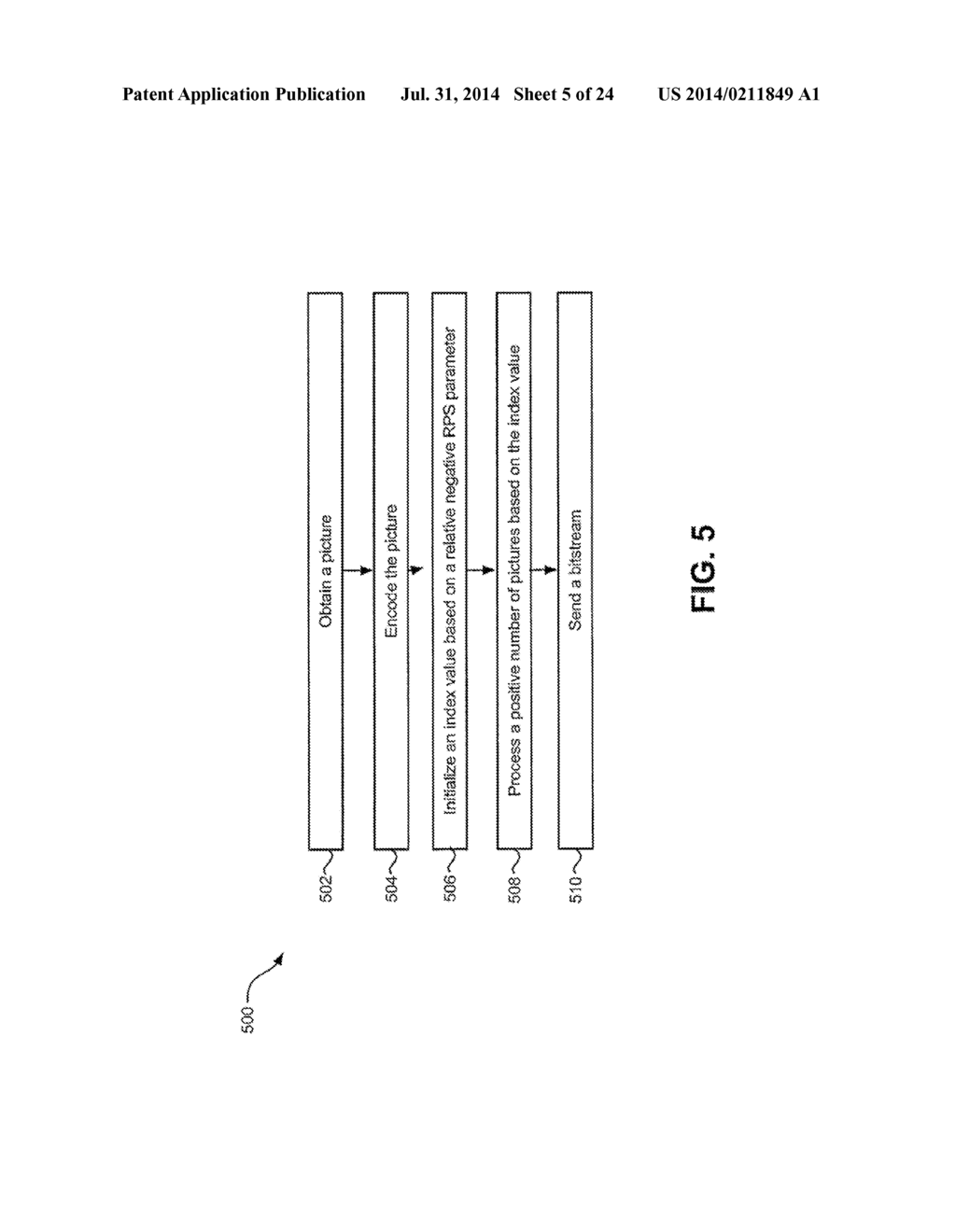 REFERENCE PICTURE SET SIGNALING AND RESTRICTION ON AN ELECTRONIC DEVICE - diagram, schematic, and image 06