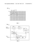 Overlapped Block Disparity Estimation and Compensation Architecture diagram and image