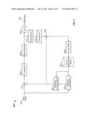 Overlapped Block Disparity Estimation and Compensation Architecture diagram and image