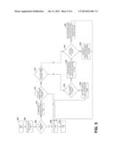 COORDINATING POWER DISTRIBUTION LINE COMMUNICATIONS diagram and image