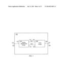 Frequency Division diagram and image