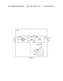 Frequency Division diagram and image