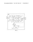 Frequency Division diagram and image