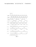 Frequency Division diagram and image