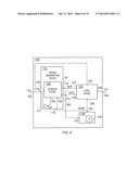 Frequency Division diagram and image