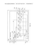 Frequency Division diagram and image