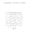 Frequency Division diagram and image