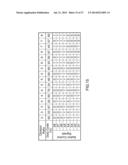 Frequency Division diagram and image