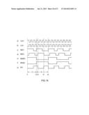 Frequency Division diagram and image