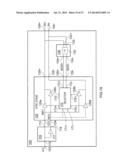 Frequency Division diagram and image