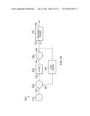 Frequency Division diagram and image